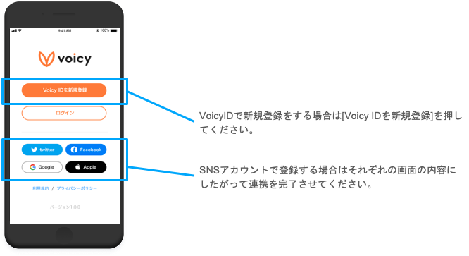 Voicy(ボイシー)の新規登録画面