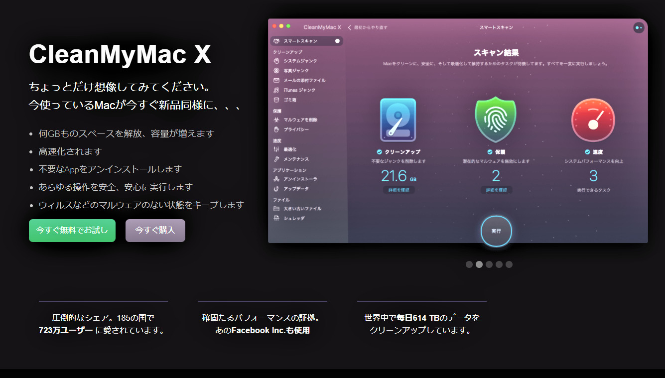 CleanMyMac