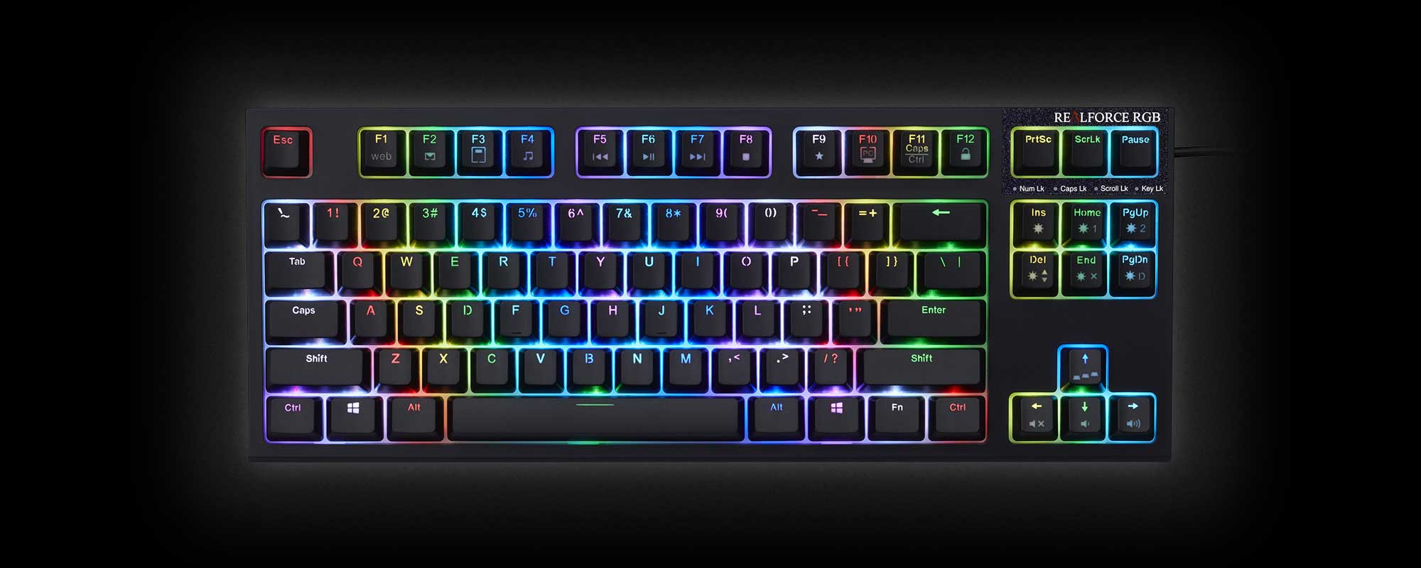 東プレ RealForce RGB テンキーレス