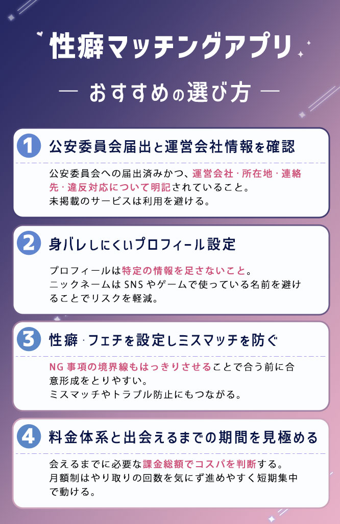 性癖マッチングアプリ おすすめ