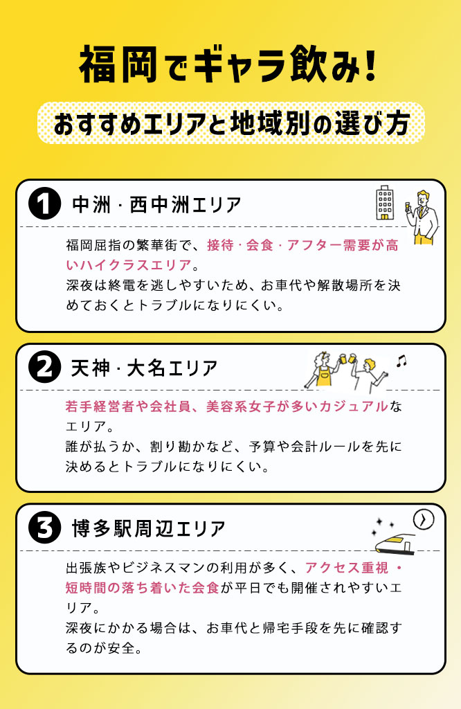 ギャラ飲み 福岡 おすすめ